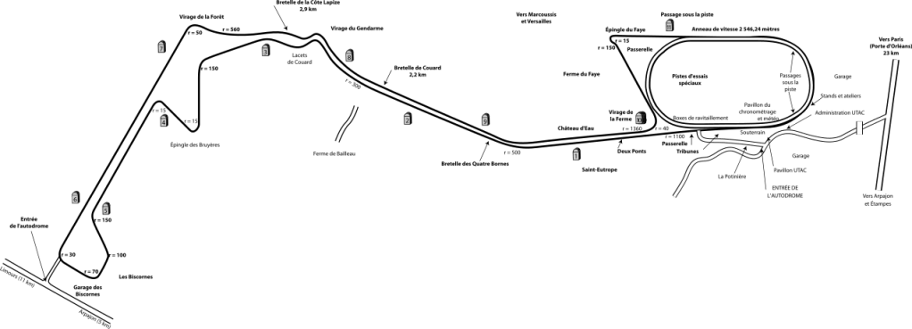 Circuit_(ébauche).svg
